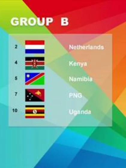 ICC CWC Qualifier Launch