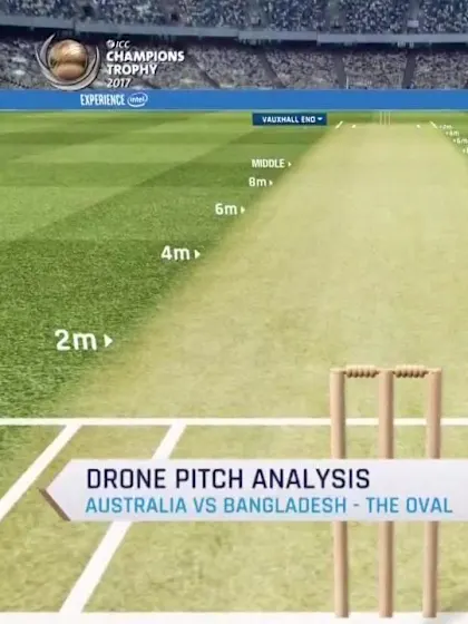 #CT17: Aus v Ban - Pitch Report