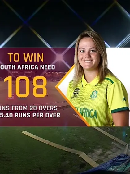 WI v SA: South Africa innings highlights