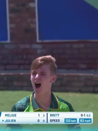 ICC U19 CWC: SA v WI – Highlights of West Indies' four-wicket win