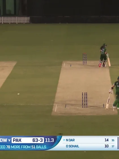 Logo of Nida Dar - Wicket - Bangladesh Women vs Pakistan Women