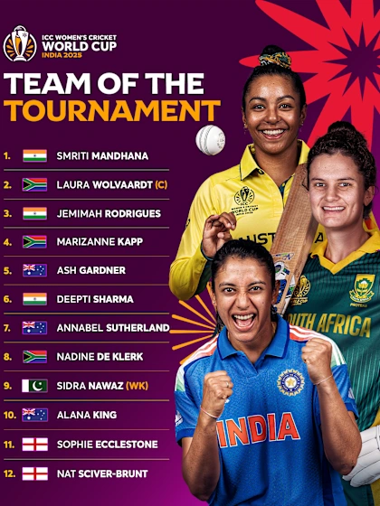 The CWC25 Team of the Tournament