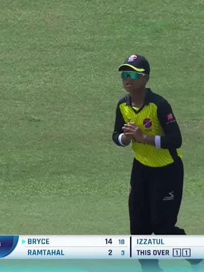 Logo of A Bryce with a Batting vs Malaysia Women Under-19