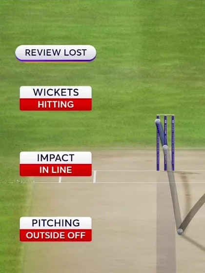 Nabi nails Zaman in front of stumps
