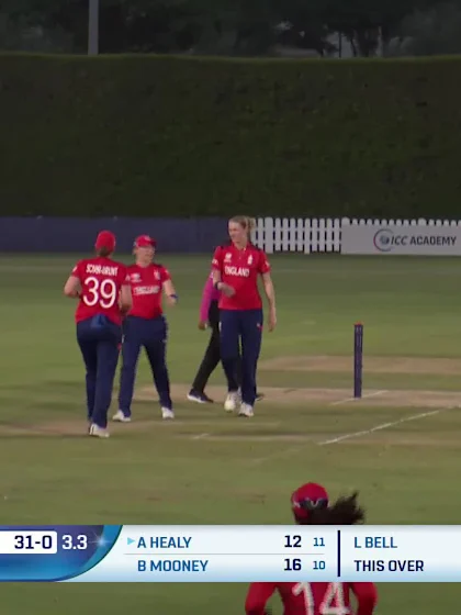 Logo of Alyssa Healy - Wicket - Australia Women vs England Women