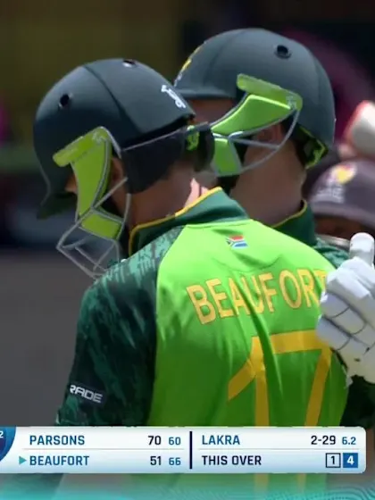 ICC U19 CWC: SA v UAE – Highlights of Beaufort's 85