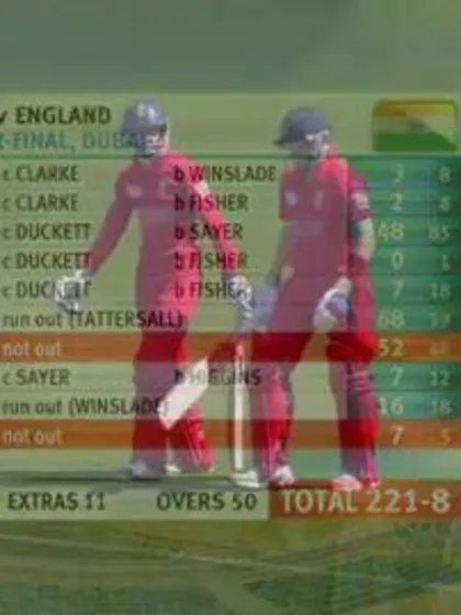 Full match highlights, England v India, ICC U19 CWC 2014