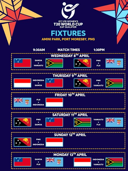ICC East-Asia Pacific Qualifiers Schedule
