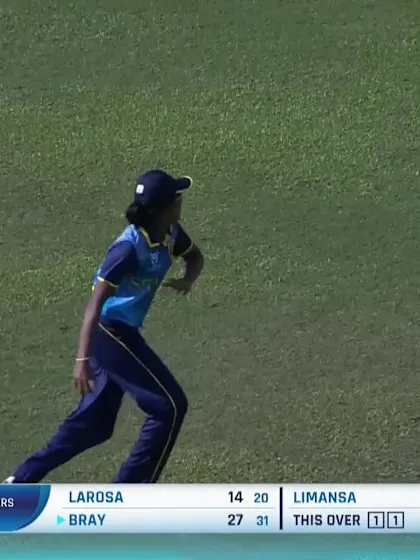 Logo of C Bray with a Batting vs Sri Lanka Women Under-19