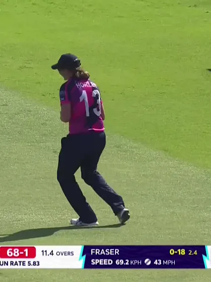 Logo of Shathi Rani - Wicket - Bangladesh vs Scotland