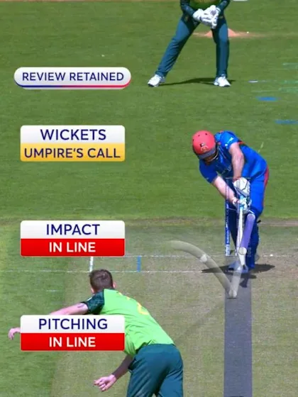 Logo of CWC19: SA v AFG - Review can't save Rahmat as he is dismissed LBW