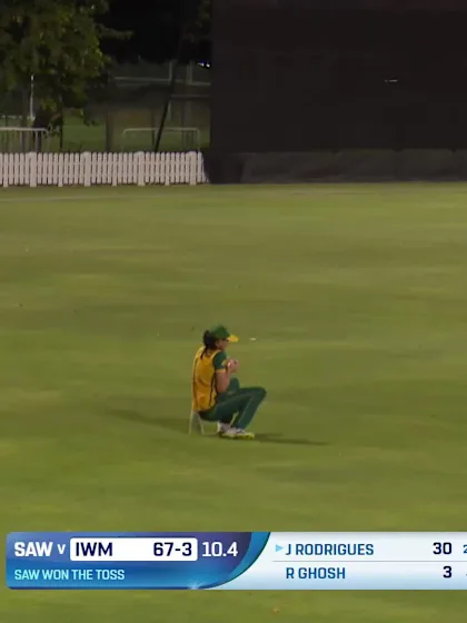Logo of Jemimah Rodrigues - Wicket - South Africa Women vs India Women
