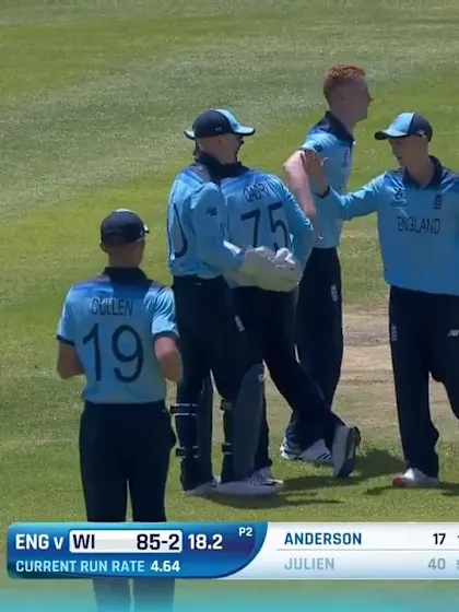 ICC U19 CWC: ENG v WI – Julien departs after stroke-filled 40