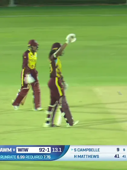 Logo of Shemaine Campbelle - Wicket - West Indies Women vs Australia Women