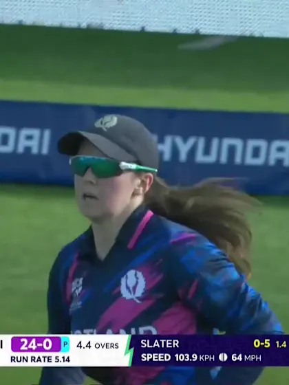 Qiana Joseph - Wicket - West Indies vs Scotland