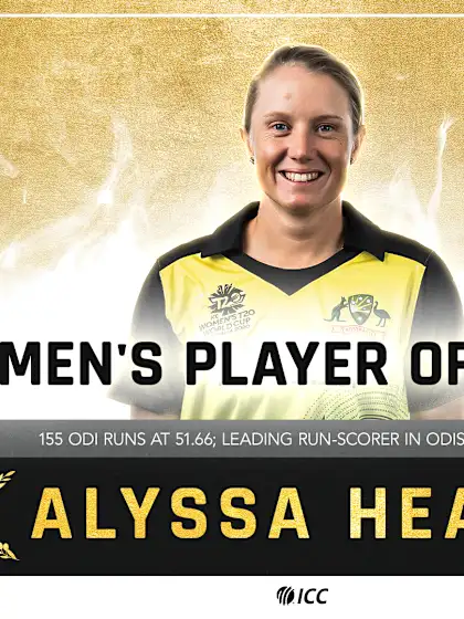 Babar Azam and Alyssa Healy voted ICC Players of the Month for April 2021