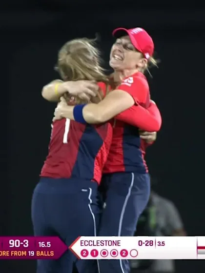 WI v ENG: Windies fall of wickets