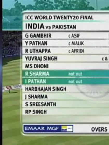 India v Pakistan, WT20 2007 Final