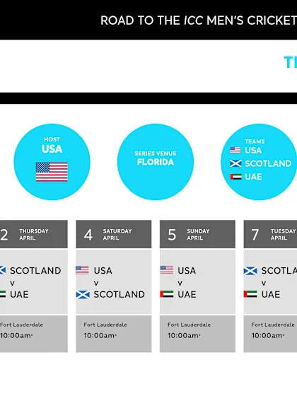Fixtures for sixth series of Men's CWC League 2 announced