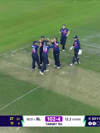 Harshitha Samarawickrama - Wicket - Sri Lanka vs Scotland