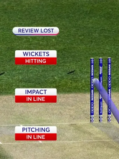 Logo of CWC19: Eng v Pak - Shadab Khan gets Roy lbw