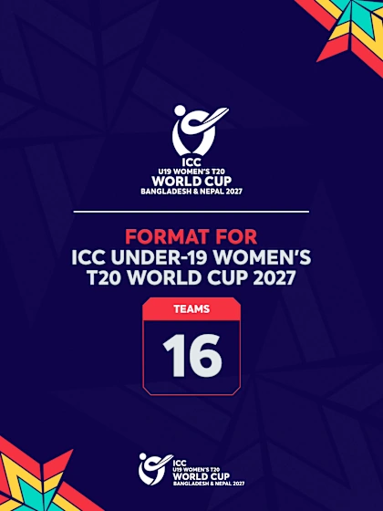 ICC Women's U19 T20 World Cup 2027 Format explainer