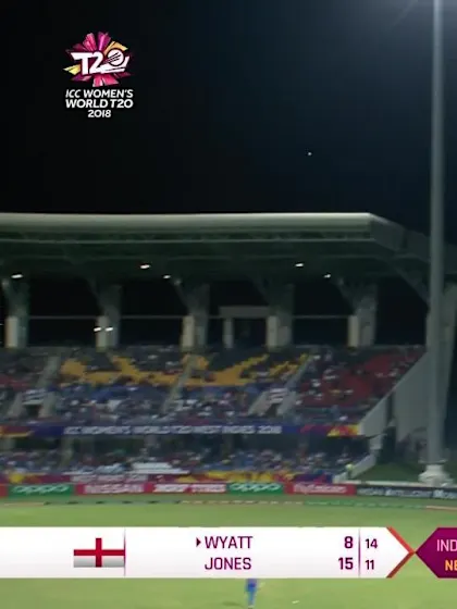 ENG v IND: England wickets