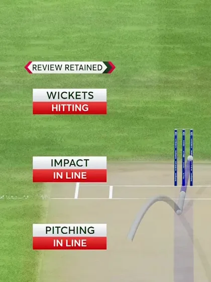 Logo of Wicket: Smart Vastrakar review sees off Fargana