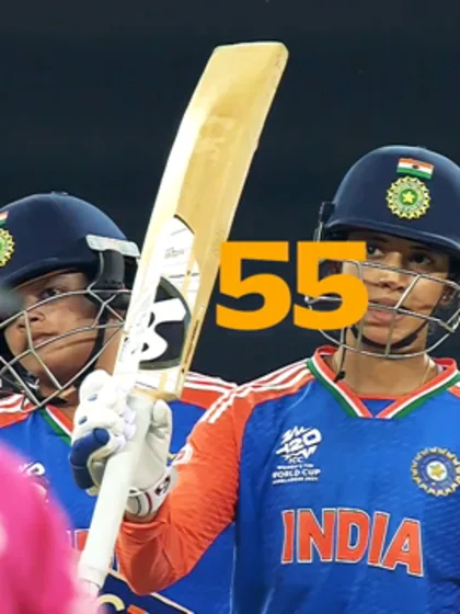 Countdown to the World Cup - 50 days to go | CWC25