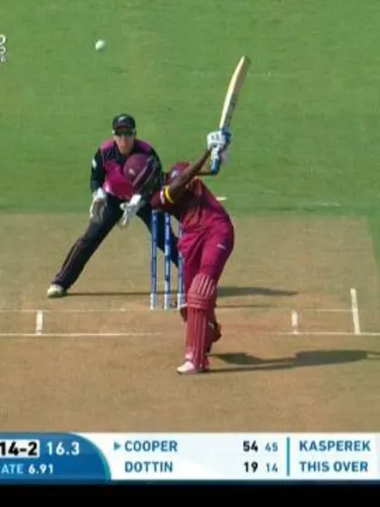 Cooper smashes back to back sixes