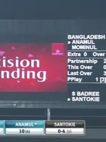 M20: Ban v WI - Krishmar Santokie Bowling Package