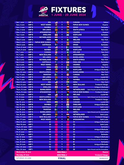 ICC Men's T20 World Cup 2024 - Full Fixtures