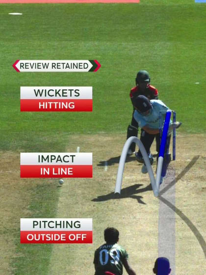 WICKET: Sciver LBW after a smart review