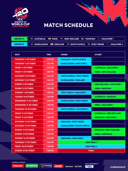 ICC Women's T20 World Cup 2024 - Full Fixtures