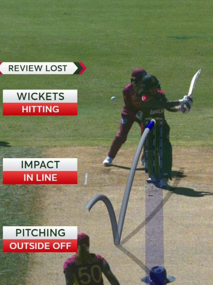 WICKET: Shamima Sultana swings and misses