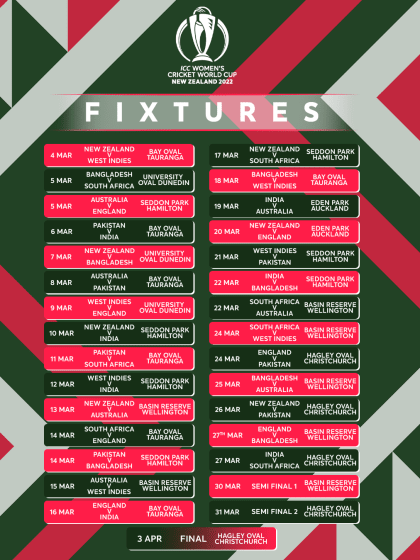 ICC Women's Cricket World Cup 2022 – Fixtures