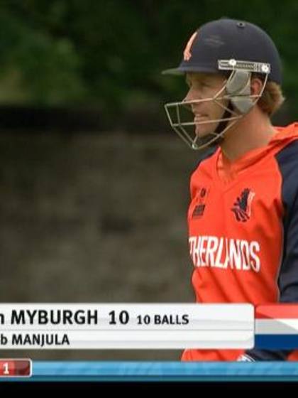 Stephan Myburgh Wicket – UAE vs NED