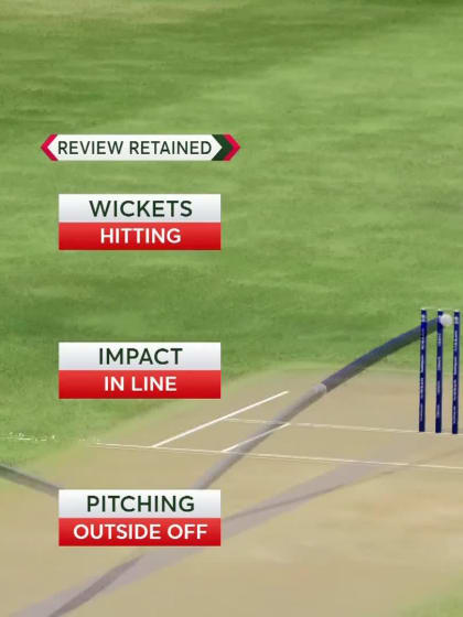 Wicket-Campbelle-NZvsWI