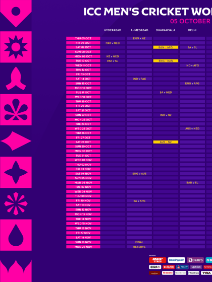 Full Schedule CWC23