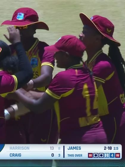 Wicket-Abbi-Harrison-West-Indies-U19s-Women v Ireland-U19s-Women ICC U19W T20WC 2023