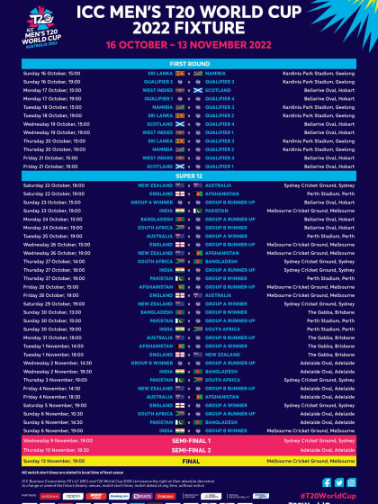 ICC Men's T20 World Cup 2022 Fixtures