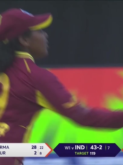 Wicket-Shafali-Verma-West-Indies-Women v India-Women ICC T20WC 2023