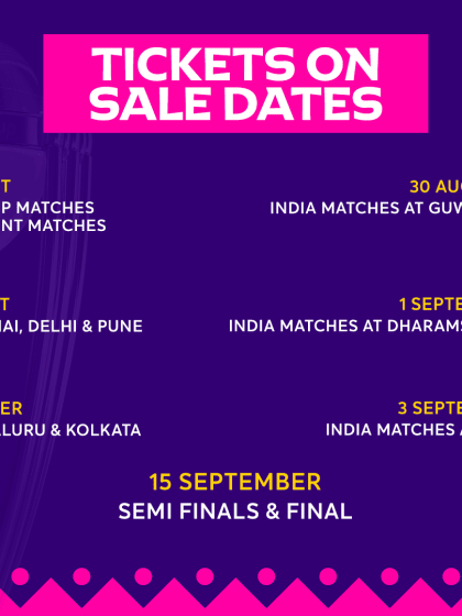 CWC Tickets