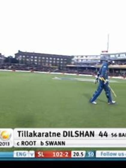 M8: Sri Lanka Wicket Package