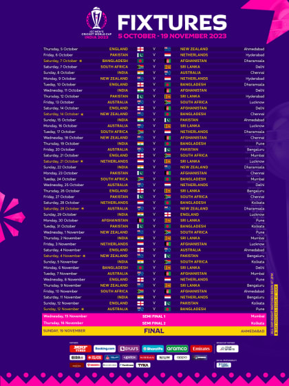 CWC23 Fixtures Full