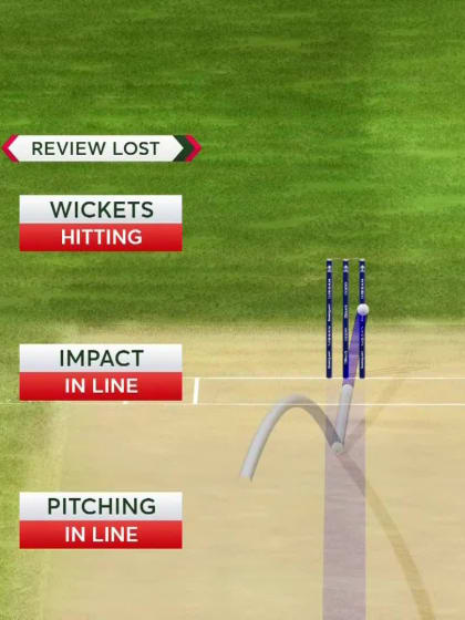 Wicket: Khaka traps Sana in front