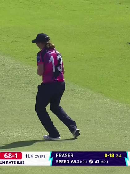 Shathi Rani - Wicket - Bangladesh vs Scotland