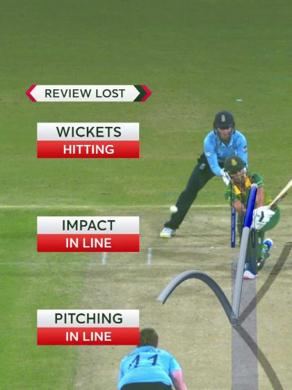 Wicket - Marizanne Kapp - South Africa v England