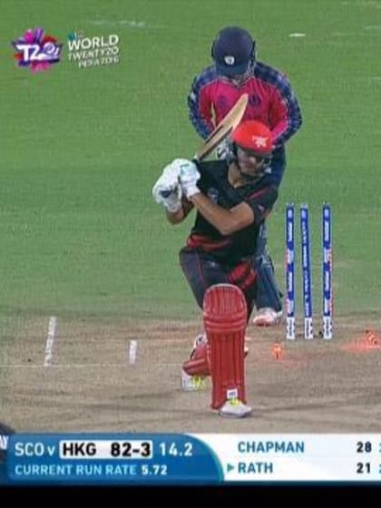 Hong Kong wicket Losses v Scotland Video ICC WT20 2016