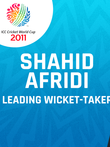 Shahid Afridi: Most Wickets at CWC 2011